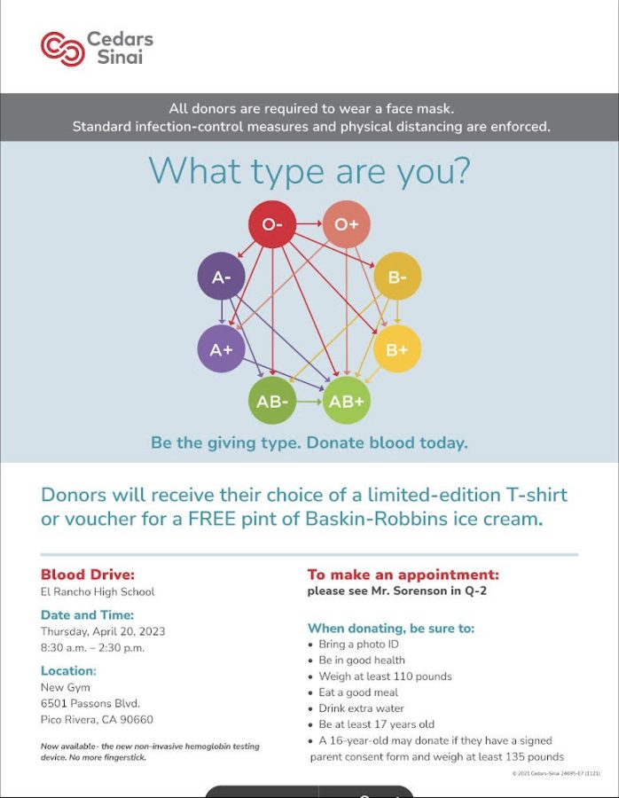 Blood Drive this Thursday on campus