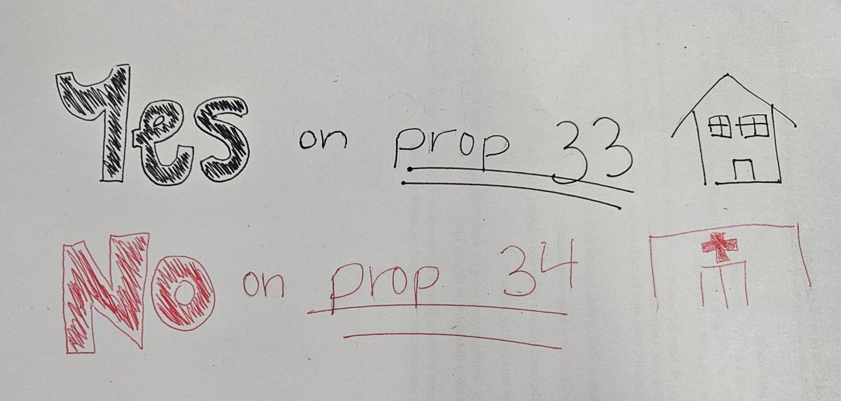 Proposition 33 vs. Proposition 34