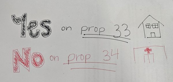 Proposition 33 vs. Proposition 34