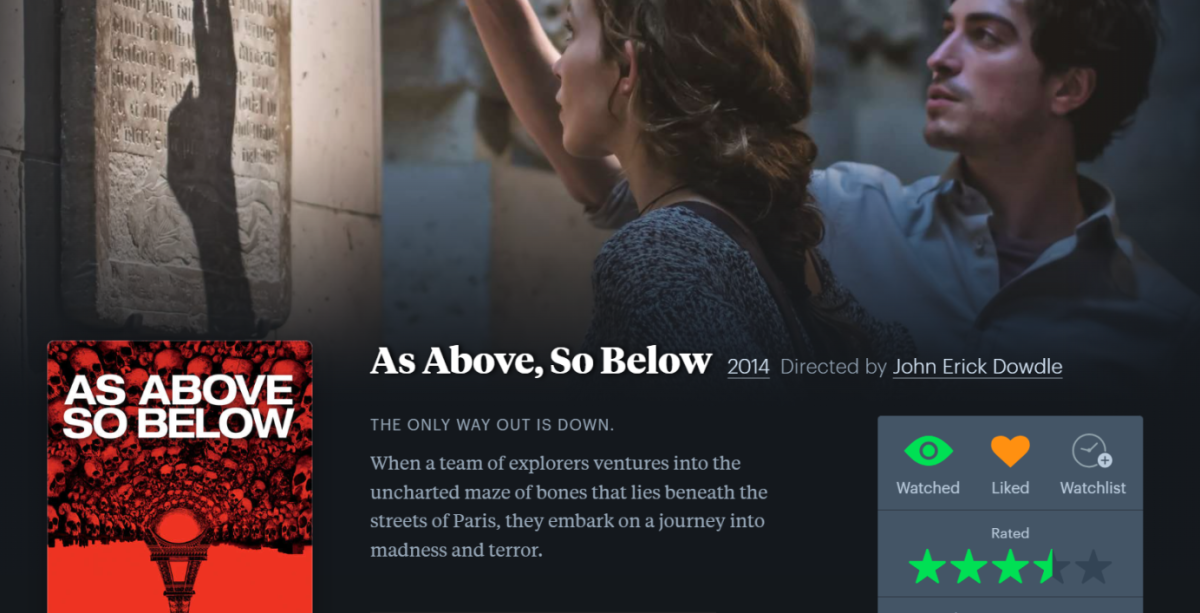 Horror movie spotlight: As Above, So Below