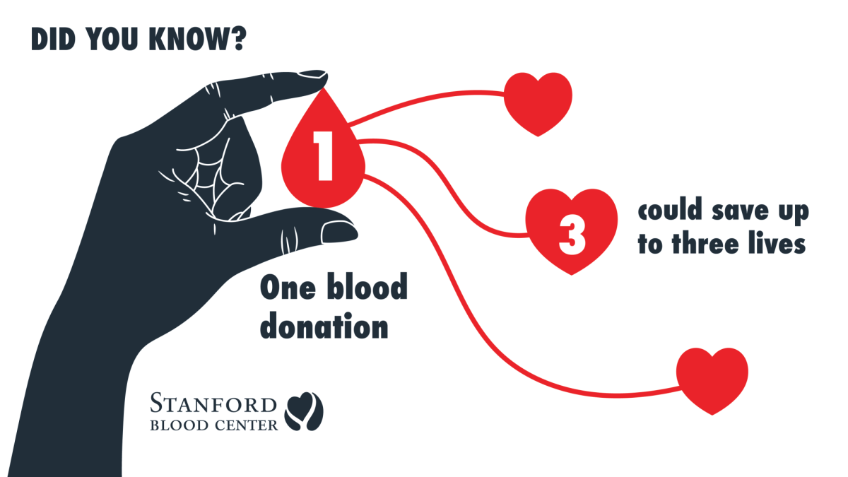 El Rancho Blood Drive
