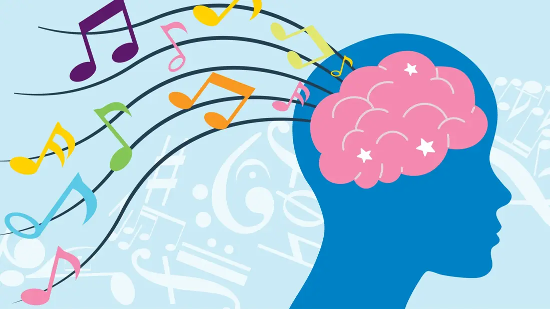 How Music affects your mood